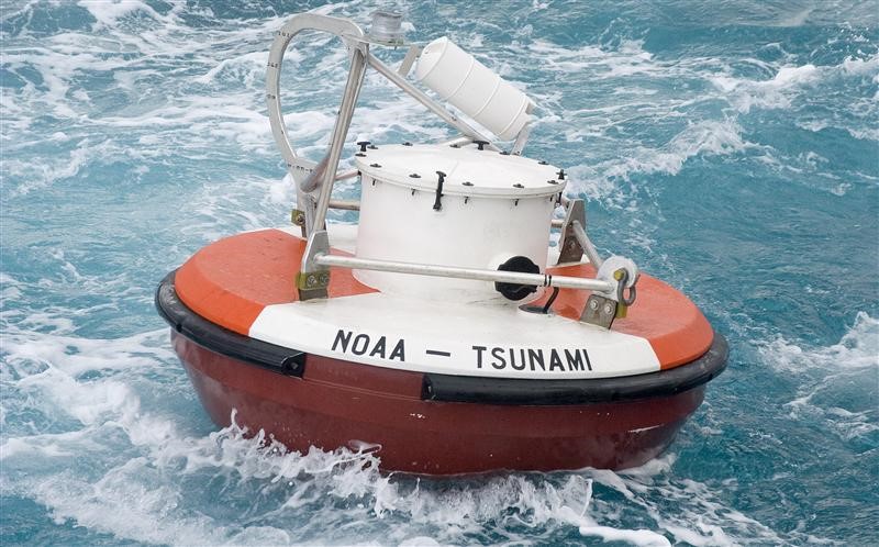 Indian Ocean Tsunami Warning System 