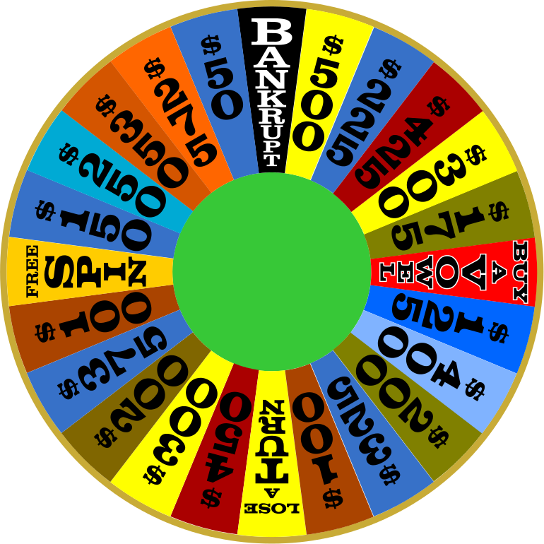 wheel of fortune chinese